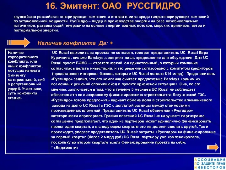 16. Эмитент: ОАО РУССГИДРО крупнейшая российская генерирующая компания и вторая в