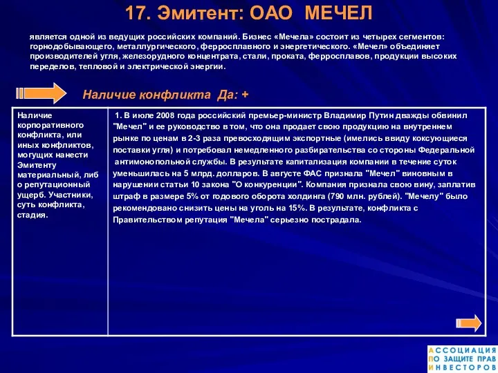 17. Эмитент: ОАО МЕЧЕЛ является одной из ведущих российских компаний. Бизнес