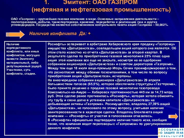 Эмитент: ОАО ГАЗПРОМ (нефтяная и нефтегазовая промышленность) ОАО «Газпром» – крупнейшая