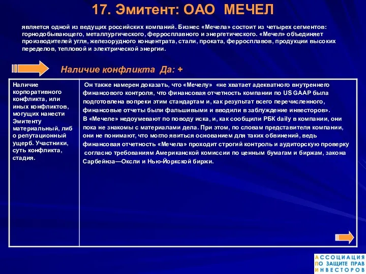 17. Эмитент: ОАО МЕЧЕЛ является одной из ведущих российских компаний. Бизнес