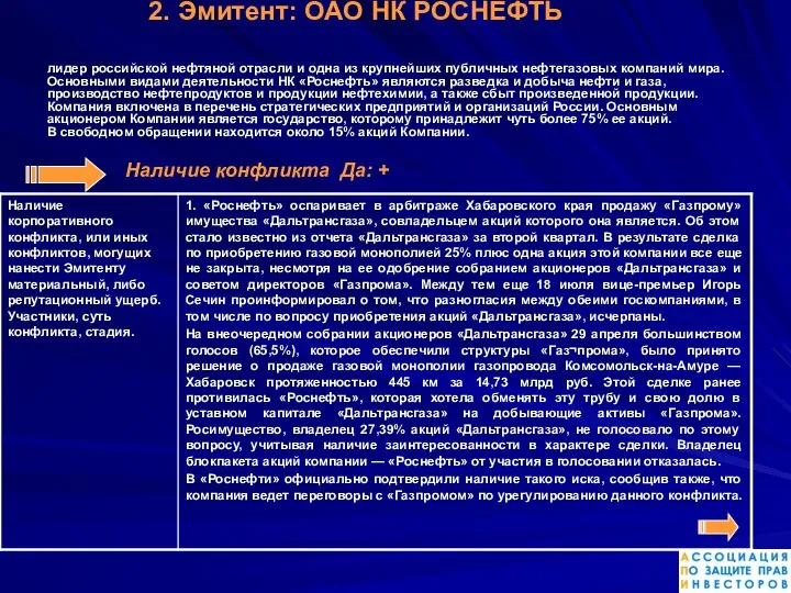 2. Эмитент: ОАО НК РОСНЕФТЬ лидер российской нефтяной отрасли и одна