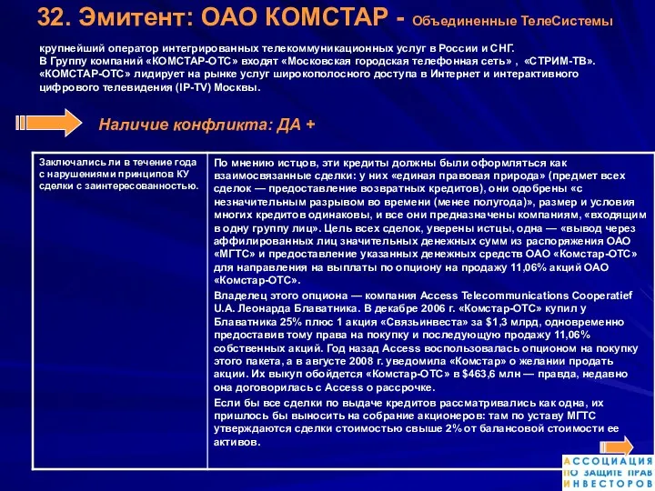 32. Эмитент: ОАО КОМСТАР - Объединенные ТелеСистемы крупнейший оператор интегрированных телекоммуникационных