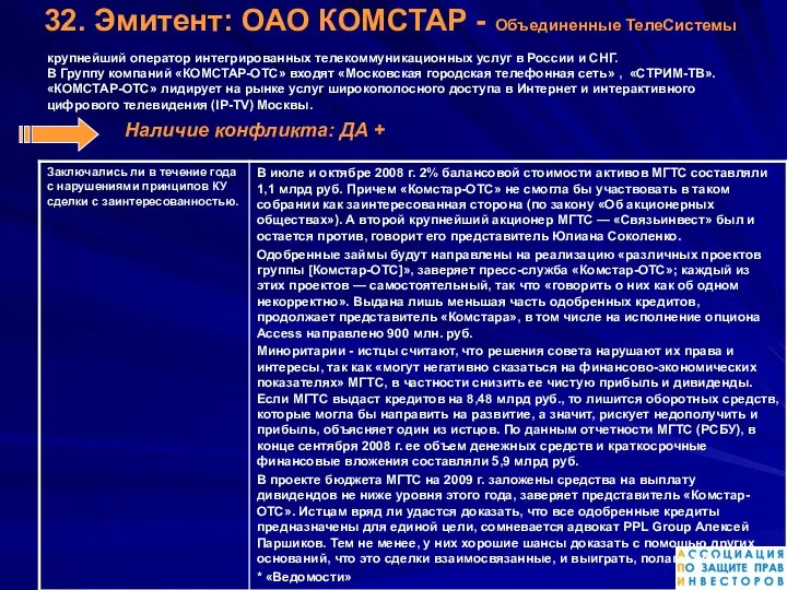 32. Эмитент: ОАО КОМСТАР - Объединенные ТелеСистемы крупнейший оператор интегрированных телекоммуникационных