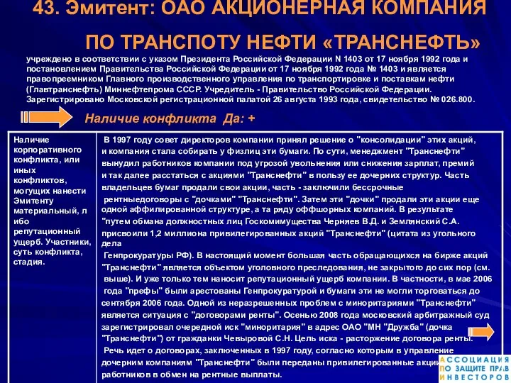 43. Эмитент: ОАО АКЦИОНЕРНАЯ КОМПАНИЯ ПО ТРАНСПОТУ НЕФТИ «ТРАНСНЕФТЬ» учреждено в