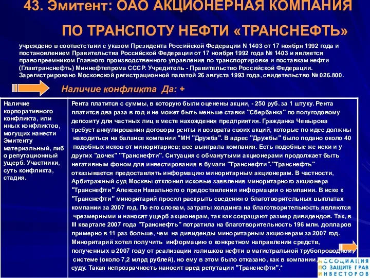 43. Эмитент: ОАО АКЦИОНЕРНАЯ КОМПАНИЯ ПО ТРАНСПОТУ НЕФТИ «ТРАНСНЕФТЬ» учреждено в