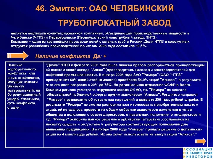 46. Эмитент: ОАО ЧЕЛЯБИНСКИЙ ТРУБОПРОКАТНЫЙ ЗАВОД является вертикально-интегрированной компанией, объединяющей производственные