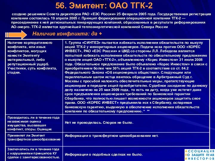 56. Эмитент: ОАО ТГК-2 создано решением Совета директоров РАО «ЕЭС России»