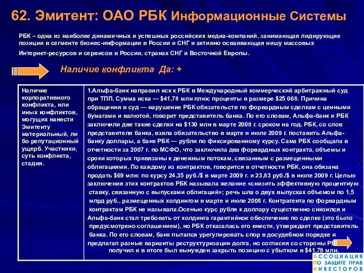 62. Эмитент: ОАО РБК Информационные Системы РБК – одна из наиболее