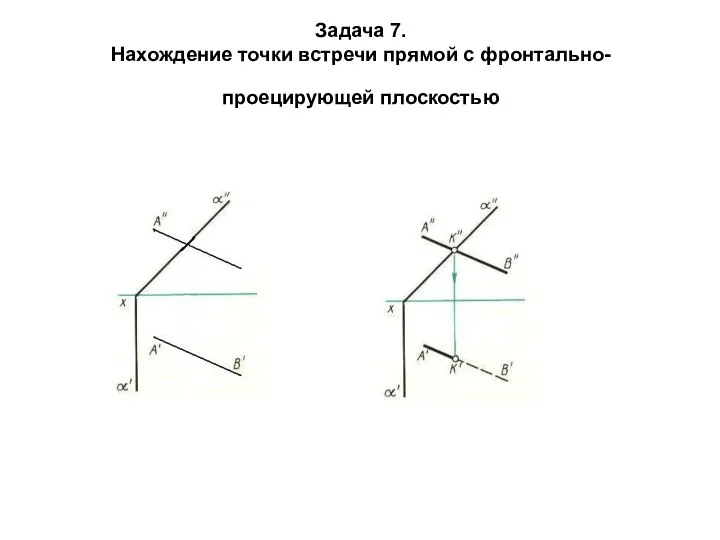 Задача 7. Нахождение точки встречи прямой с фронтально-проецирующей плоскостью