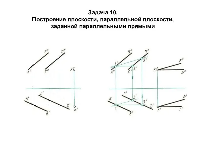 Задача 10. Построение плоскости, параллельной плоскости, заданной параллельными прямыми