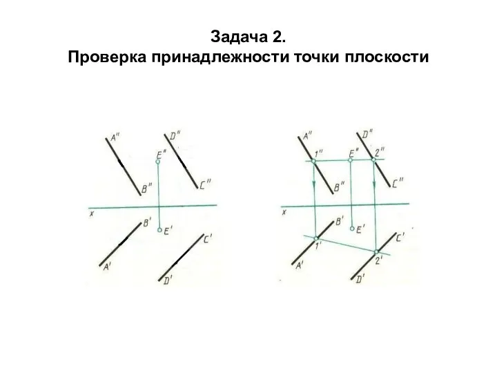 Задача 2. Проверка принадлежности точки плоскости