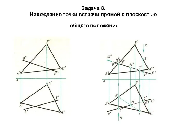 Задача 8. Нахождение точки встречи прямой с плоскостью общего положения