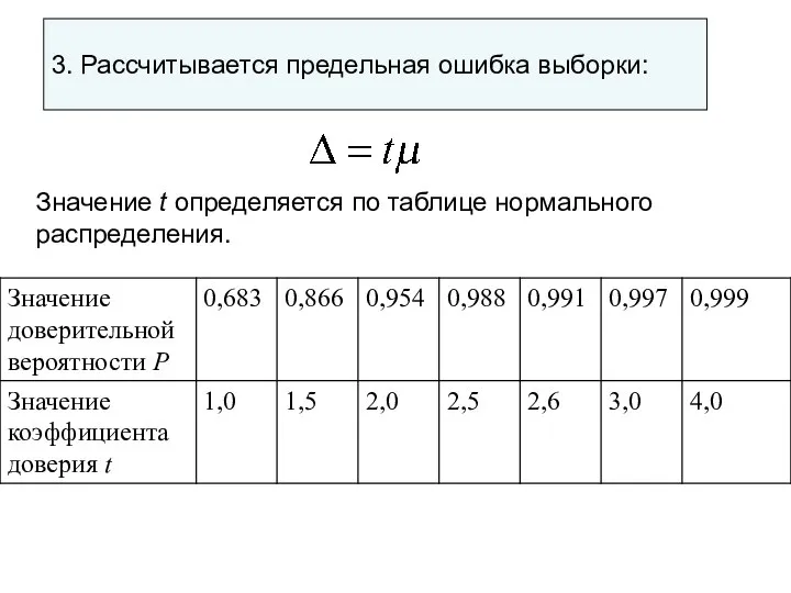 3. Рассчитывается предельная ошибка выборки: Значение t определяется по таблице нормального распределения.