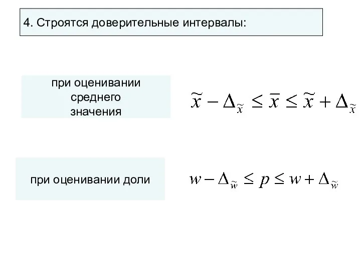 4. Строятся доверительные интервалы: при оценивании среднего значения при оценивании доли