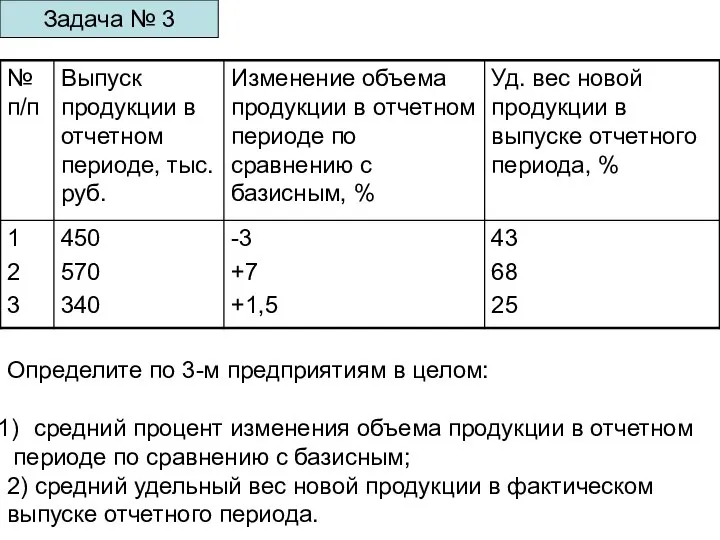 Задача № 3 Определите по 3-м предприятиям в целом: средний процент