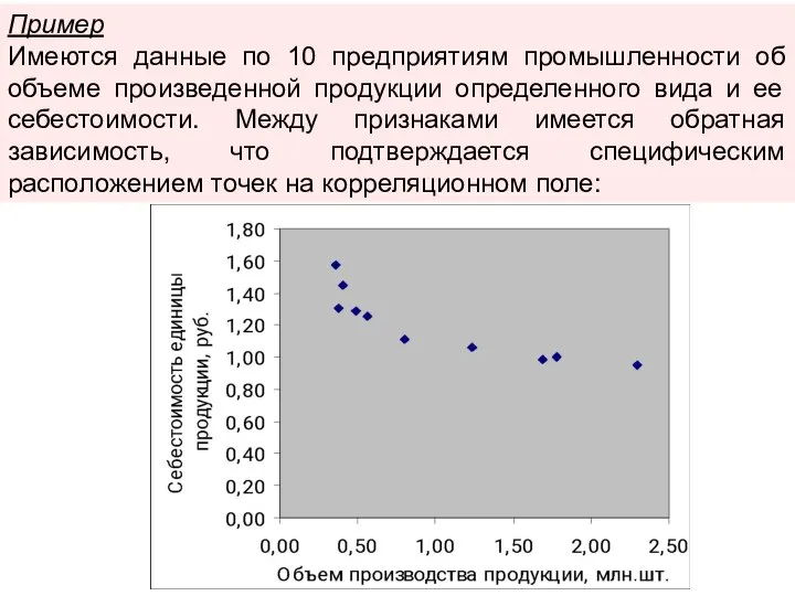 Пример Имеются данные по 10 предприятиям промышленности об объеме произведенной продукции