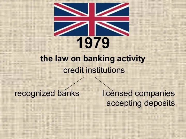 1979 the law on banking activity credit institutions recognized banks licensed companies accepting deposits