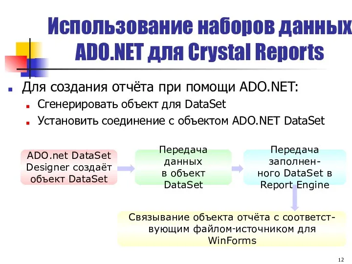 Использование наборов данных ADO.NET для Crystal Reports ADO.net DataSet Designer создаёт
