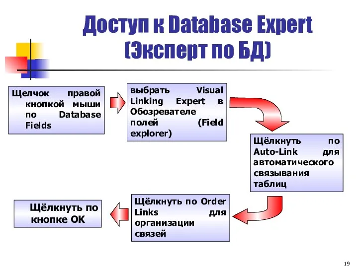 Доступ к Database Expert (Эксперт по БД) Щелчок правой кнопкой мыши