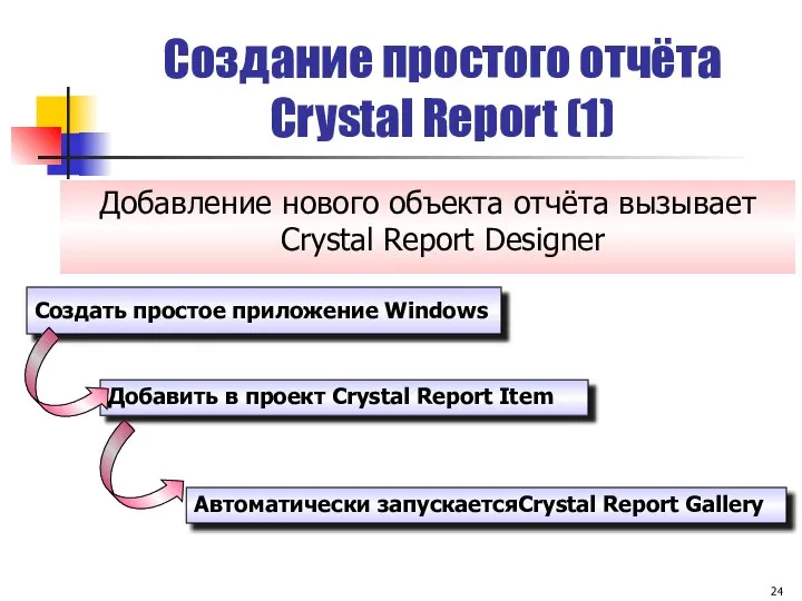 Создание простого отчёта Crystal Report (1) Добавление нового объекта отчёта вызывает