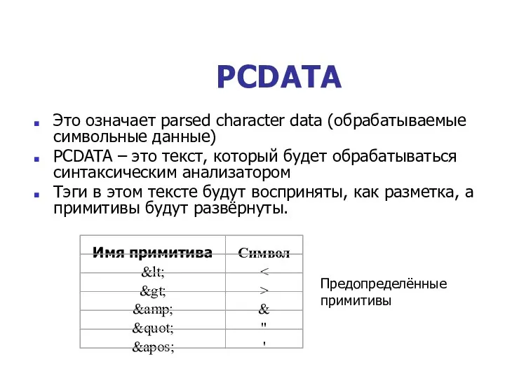 PCDATA Это означает parsed character data (обрабатываемые символьные данные) PCDATA –