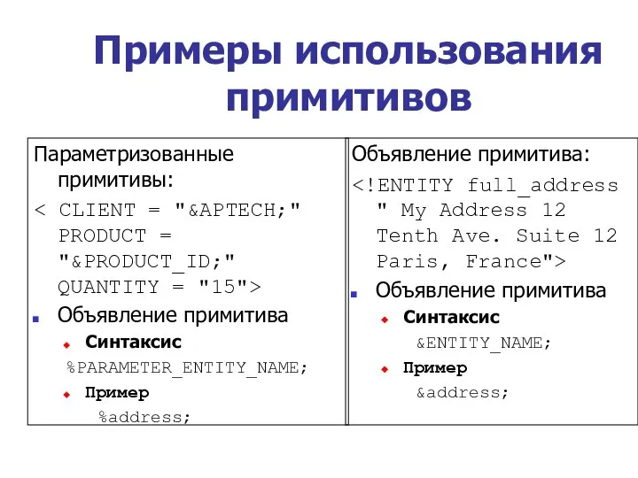 Примеры использования примитивов Параметризованные примитивы: Объявление примитива Синтаксис %PARAMETER_ENTITY_NAME; Пример %address;