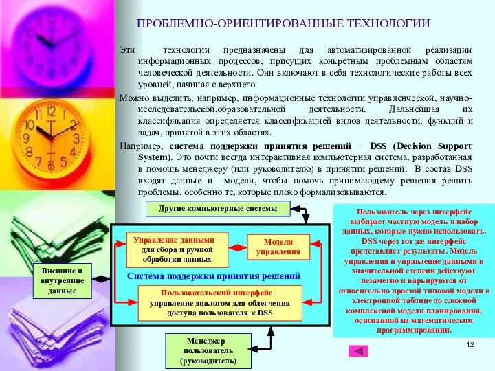 ПРОБЛЕМНО-ОРИЕНТИРОВАННЫЕ ТЕХНОЛОГИИ Эти технологии предназначены для автоматизированной реализации информационных процессов, присущих