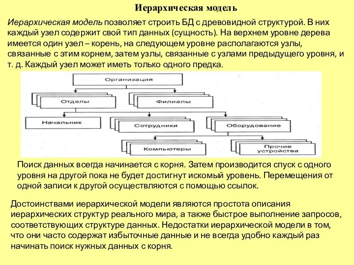 Иерархическая модель Иерархическая модель позволяет строить БД с древовидной структурой. В