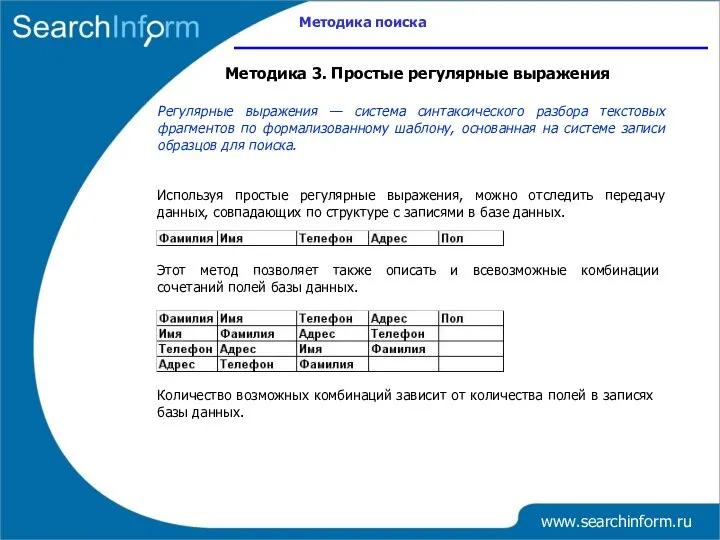 www.searchinform.ru Методика 3. Простые регулярные выражения Регулярные выражения — система синтаксического