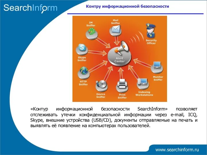 www.searchinform.ru «Контур информационной безопасности SearchInform» позволяет отслеживать утечки конфиденциальной информации через