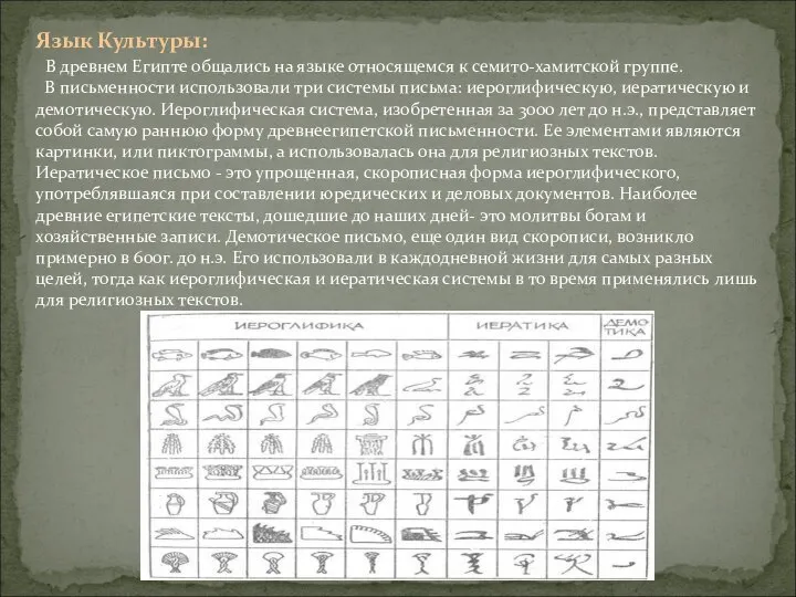 Язык Культуры: В древнем Египте общались на языке относящемся к семито-хамитской