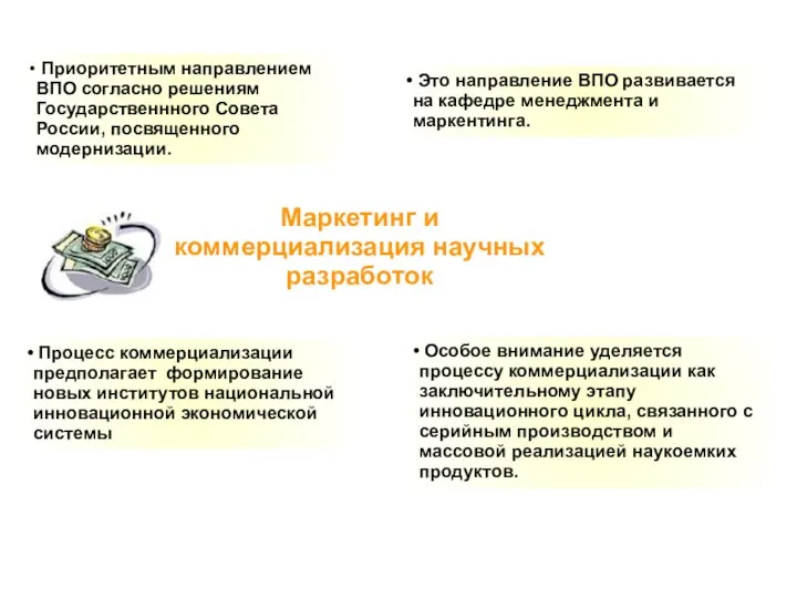 Процесс коммерциализации предполагает формирование новых институтов национальной инновационной экономической системы Маркетинг