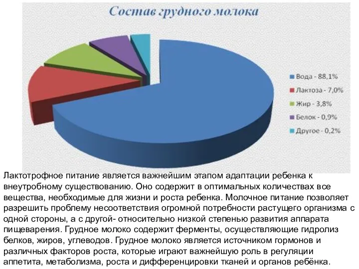 Лактотрофное питание является важнейшим этапом адаптации ребенка к внеутробному существованию. Оно