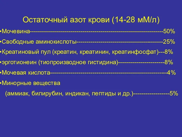 Остаточный азот крови (14-28 мM/л) Мочевина------------------------------------------------------------------50% Свободные аминокислоты-------------------------------------------25% Креатиновый пул (креатин,