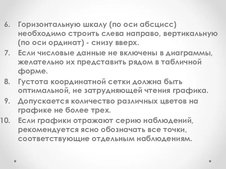 Горизонтальную шкалу (по оси абсцисс) необходимо строить слева направо, вертикальную (по