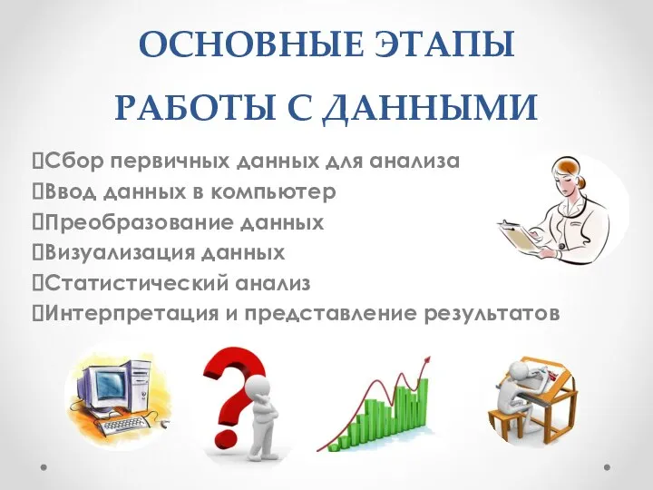 Сбор первичных данных для анализа Ввод данных в компьютер Преобразование данных