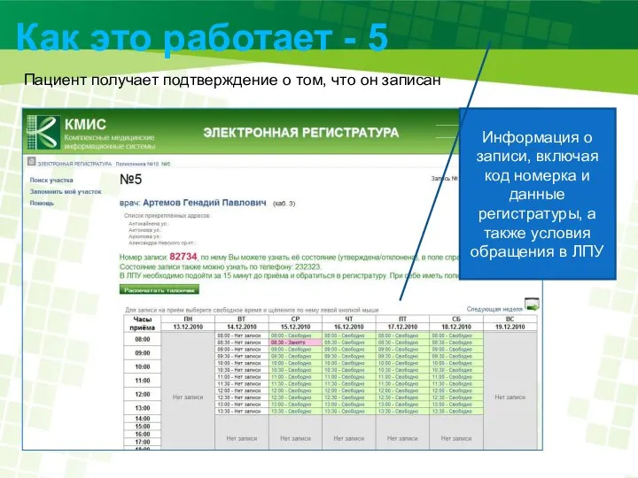 Как это работает - 5 Пациент получает подтверждение о том, что