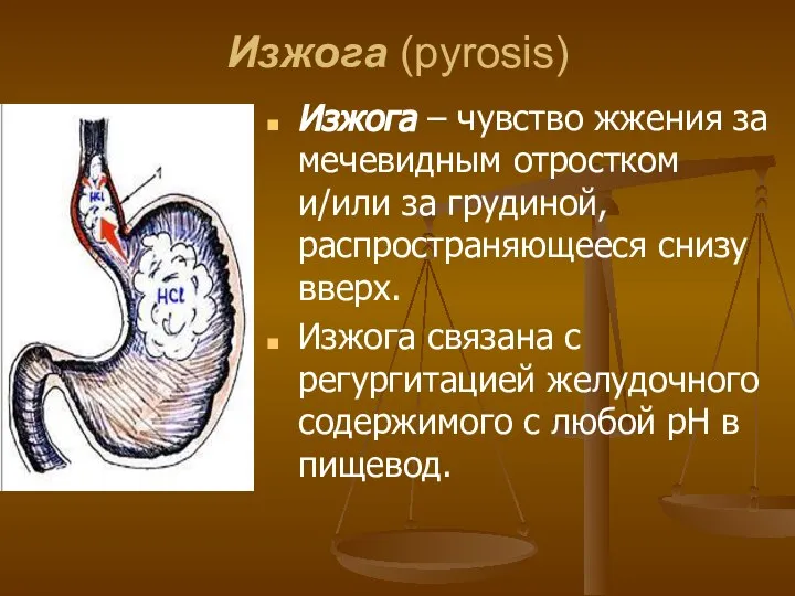 Изжога (pyrosis) Изжога – чувство жжения за мечевидным отростком и/или за