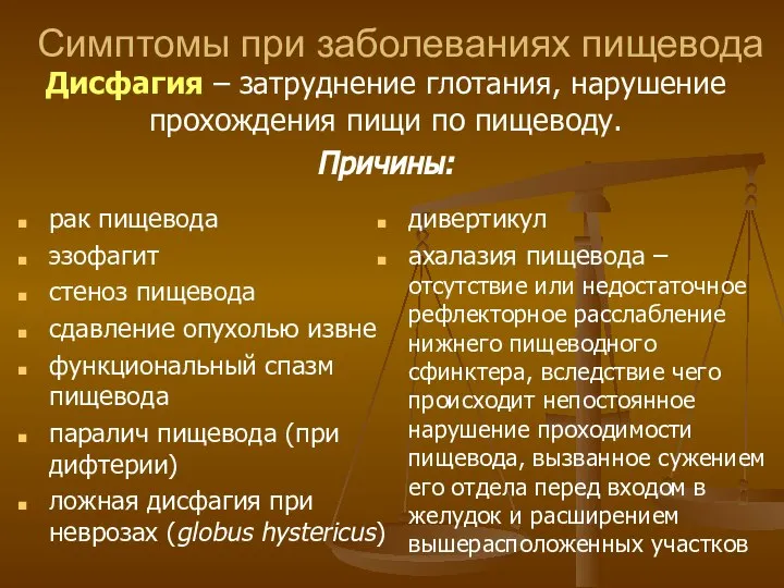 Симптомы при заболеваниях пищевода рак пищевода эзофагит стеноз пищевода сдавление опухолью