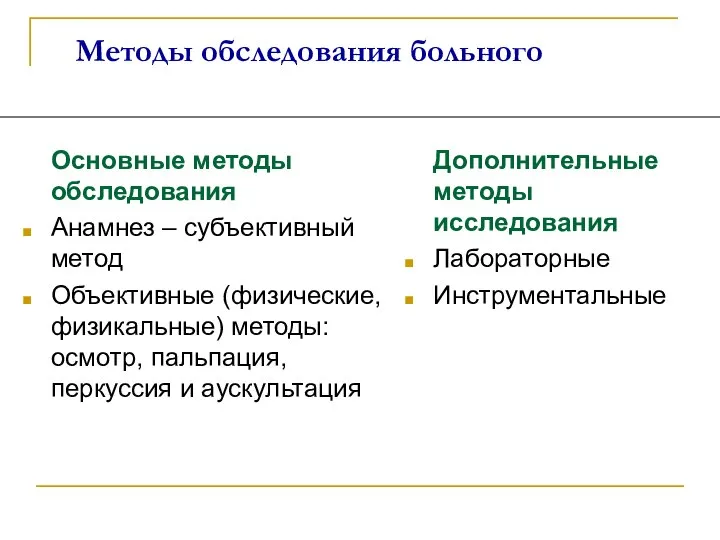 Методы обследования больного Основные методы обследования Анамнез – субъективный метод Объективные