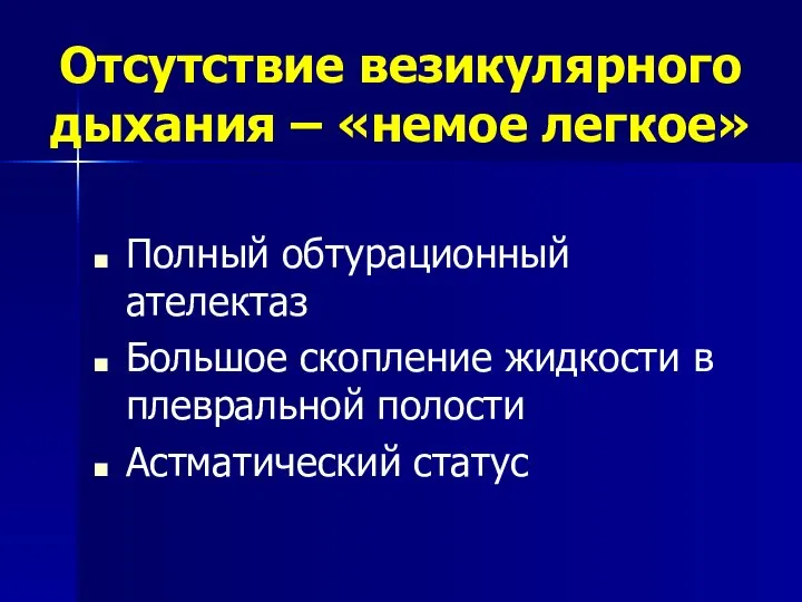 Отсутствие везикулярного дыхания – «немое легкое» Полный обтурационный ателектаз Большое скопление