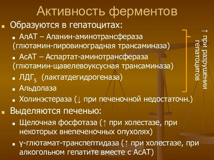 Активность ферментов Образуются в гепатоцитах: АлАТ – Аланин-аминотрансфераза (глютамин-пировиноградная трансаминаза) АсАТ