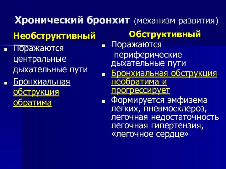 Хронический бронхит (механизм развития) Необструктивный Поражаются центральные дыхательные пути Бронхиальная обструкция