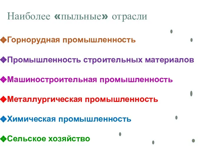 Наиболее «пыльные» отрасли Горнорудная промышленность Промышленность строительных материалов Машиностроительная промышленность Металлургическая промышленность Химическая промышленность Сельское хозяйство