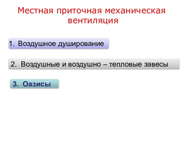 Местная приточная механическая вентиляция Воздушное душирование 2. Воздушные и воздушно – тепловые завесы 3. Оазисы