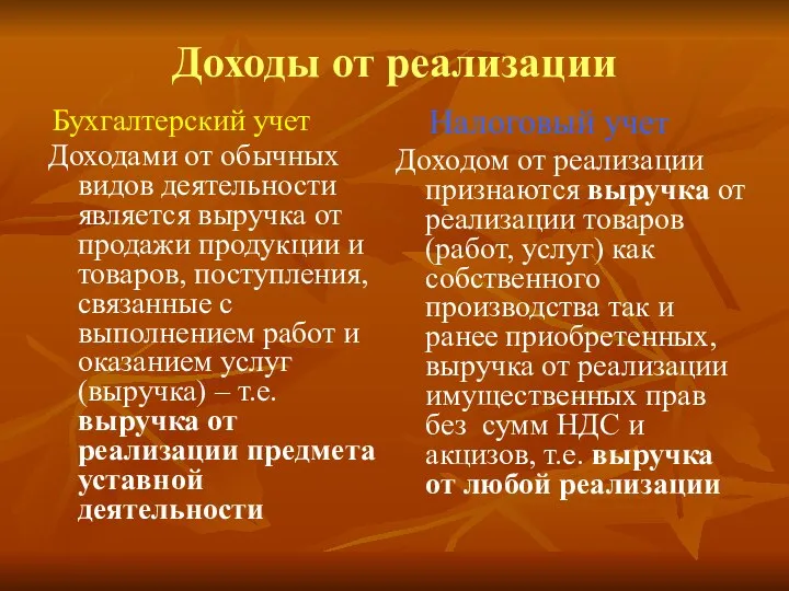 Доходы от реализации Бухгалтерский учет Доходами от обычных видов деятельности является