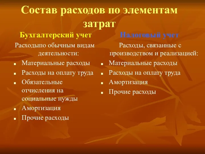 Состав расходов по элементам затрат Бухгалтерский учет Налоговый учет Расходыпо обычным