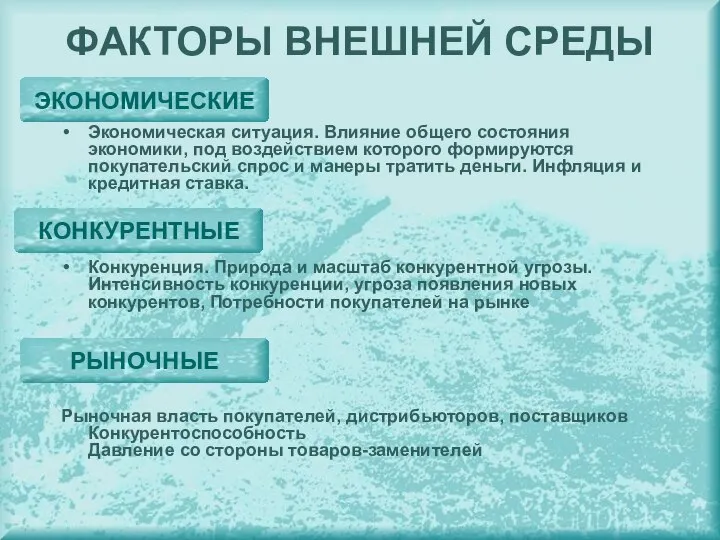 Экономическая ситуация. Влияние общего состояния экономики, под воздействием которого формируются покупательский