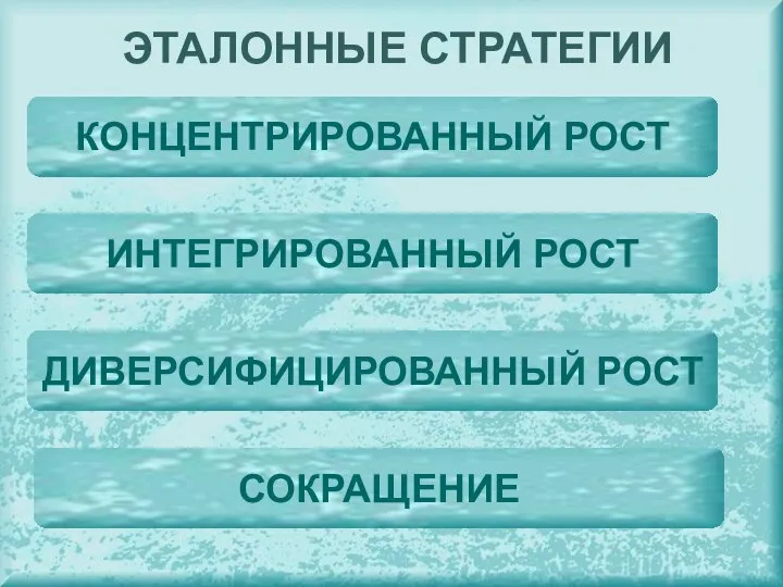 ЭТАЛОННЫЕ СТРАТЕГИИ КОНЦЕНТРИРОВАННЫЙ РОСТ ИНТЕГРИРОВАННЫЙ РОСТ ДИВЕРСИФИЦИРОВАННЫЙ РОСТ СОКРАЩЕНИЕ