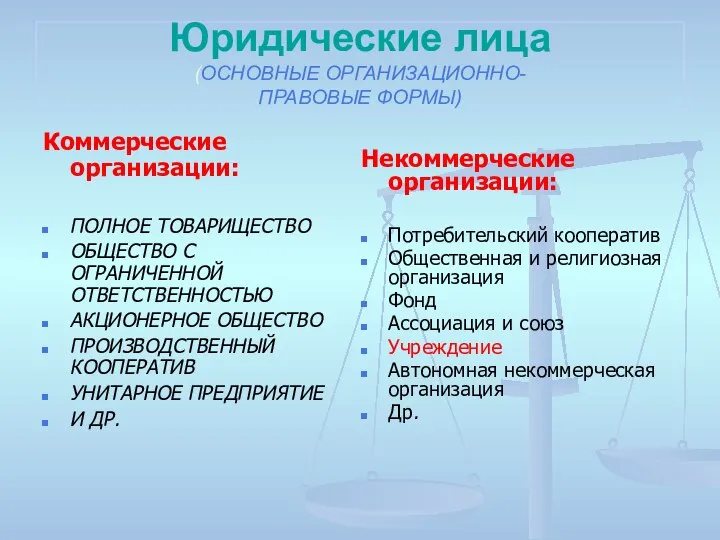 Юридические лица (ОСНОВНЫЕ ОРГАНИЗАЦИОННО- ПРАВОВЫЕ ФОРМЫ) Коммерческие организации: ПОЛНОЕ ТОВАРИЩЕСТВО ОБЩЕСТВО